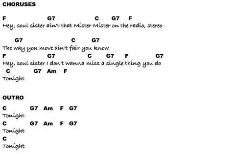 best songs for ukulele|68 Easy Ukulele Songs for Beginners (2024 With .